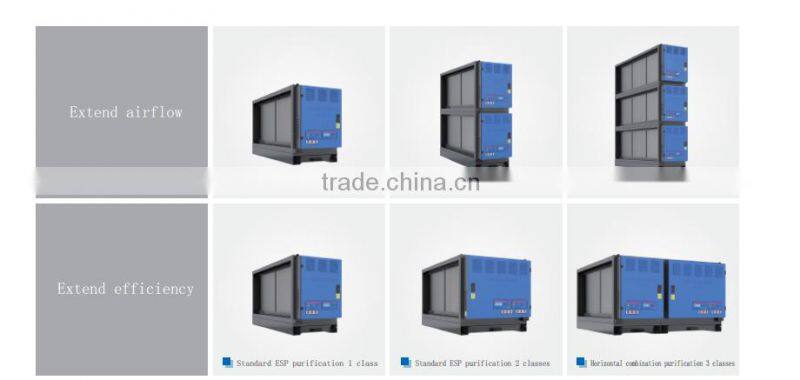 Hi-efficiency electrostatic air refresher for commercial and industrial use