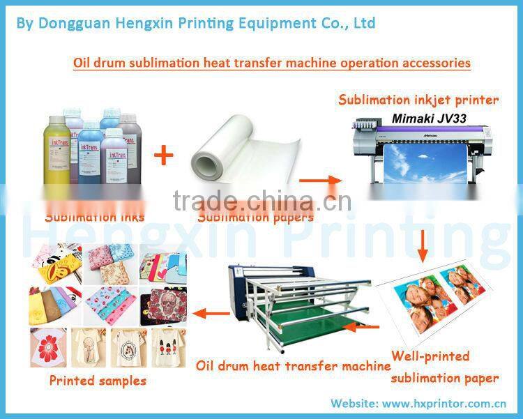 sublimation 170cm automatic roll to roll heat transfer machine for fabirc, cotton, garments