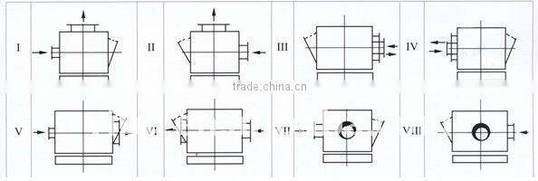 Plus Dust Filter with cloth Bag used in metallurgical