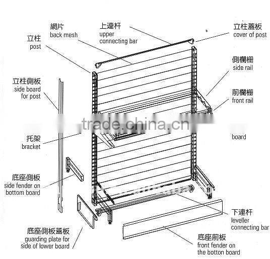 Gondola Shelving For Supermarket Equipment