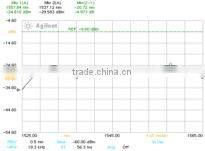 BLS3210 Benchtop ASE Light Source