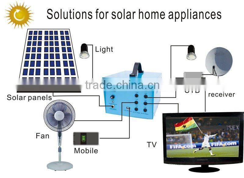 DC portable solar system for makeshift house backup power with mobile charger