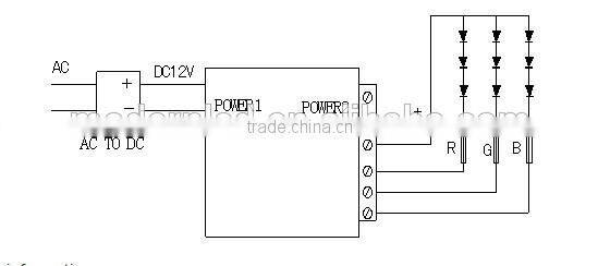 Classic circular rgb dmx 512 rgb led controller for led lighting