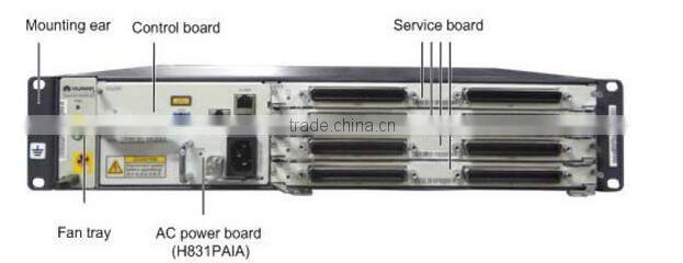 HUAWEI MA5616 Double GE CCUC CCUE ADLE ADPE ADSL VDSL MINI IP DSLAM