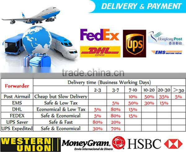 Mobile phone replacement for iphone 4s lcd touch screen