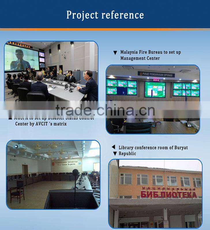 For video conferencing and security surveillance Multi-viewer