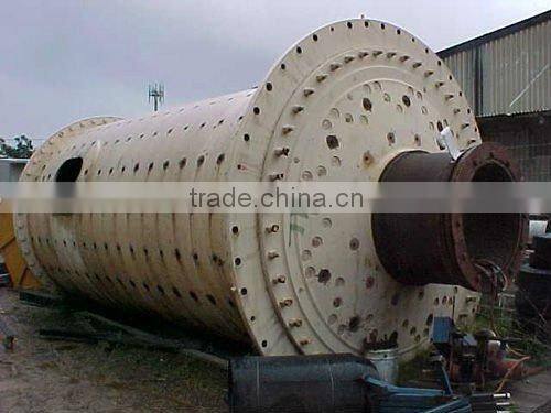 Professional Grinder Mill Manufacturer
