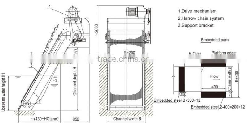 Rotary bar screen machine for wastewater treatment