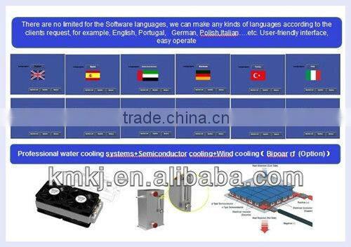 Big sale 5 handles Ultra shape slimming system tripolar rf machine with Medical CE