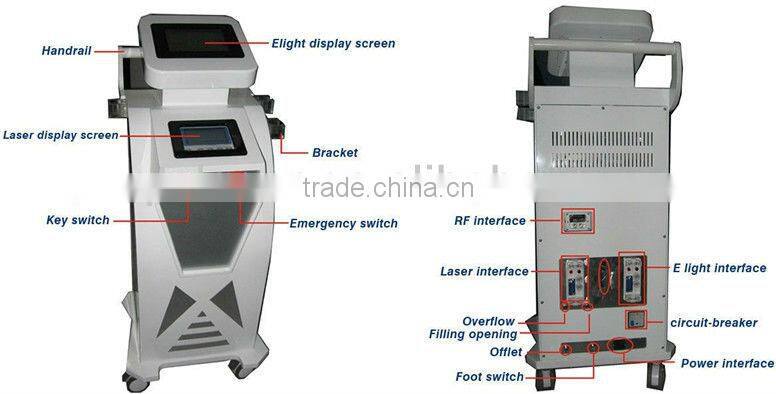 UK Xenon lamp module design e light ipl rf nd yag laser