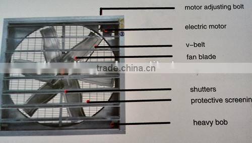 Free Standing Mounting and Plastic Blade Axial Exhaust Fan