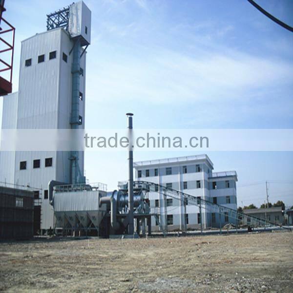 industrial mixer,mixer for sale