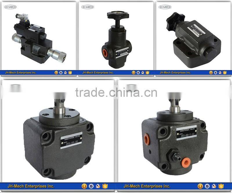 High Quality China Wholesale Hydraulic Control Valve