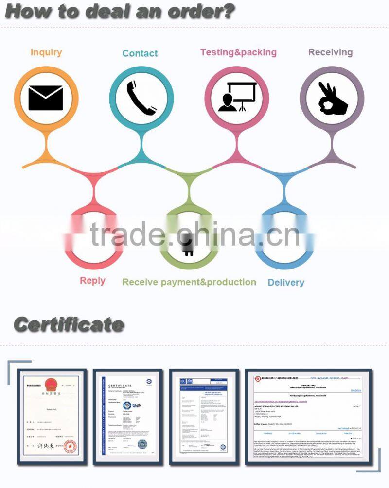 Factory Price Widely Use blender smoothie