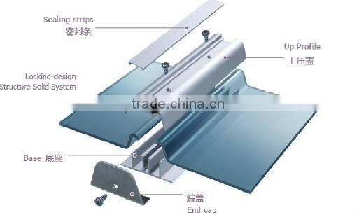 Gensin polycarbonate solid panel, standing-seam connection system