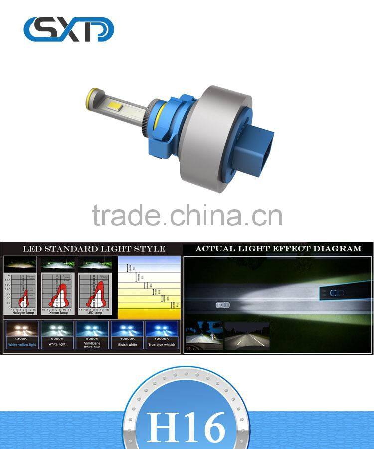 LED modified headlamps, H16lamps and light, 9007/9005 / H11 lamp integration/H4 / H13 / HI/H7