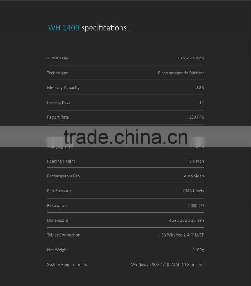 2016 Newest! Huion giano WH1409 largest interactive pen tablet drawing graphic tablet