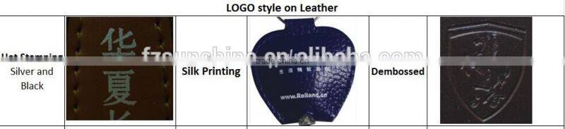 2016 Round Shaped Customized Metal Souvenir Keychain