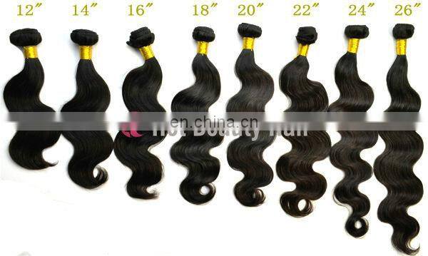 Cheap price Body wave baby virgin silky soft humen hair
