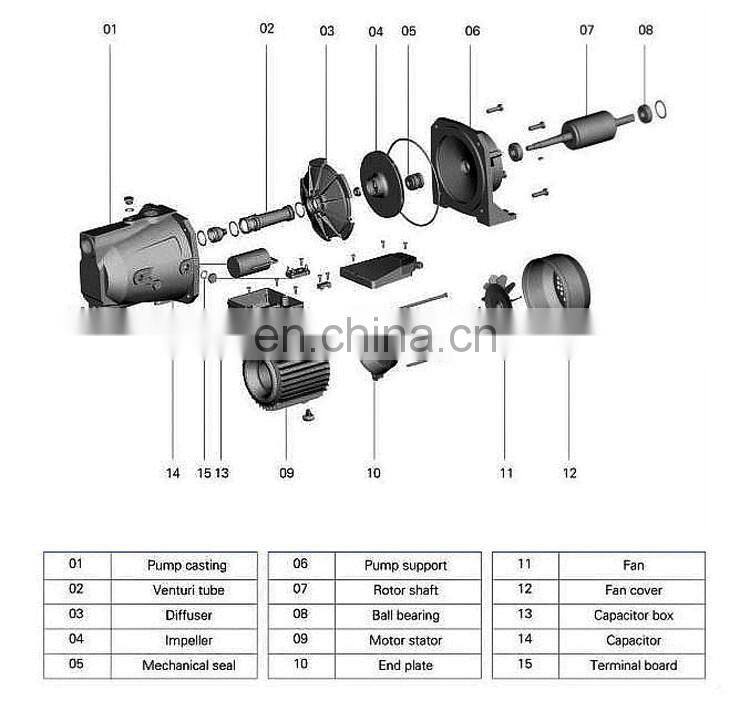 Alibaba top sale supplier irrigation high pressure water pumps