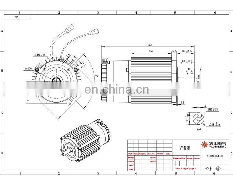 HFM069 380V 2200W 1000RPM brushless dc BLDC motor for Industrial fan field