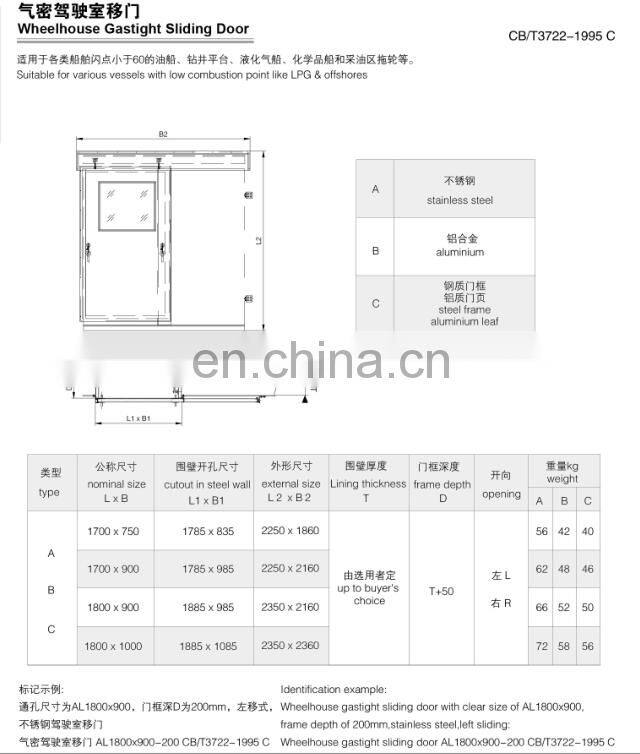 CCS ABS Marine Customized Gastight Sliding Door