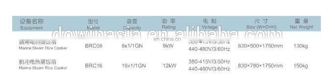 Marine Electric Rice Steamer