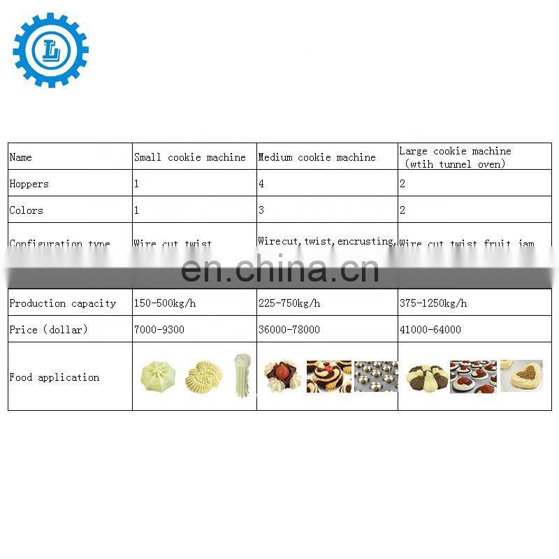 BNT-700C Multifunctional European Technology Three Colors Automatic Jam Stuffed Cookies Biscuit Making Machine