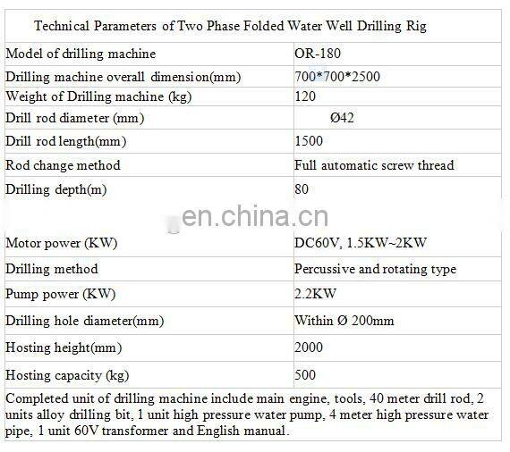Most popular !!! Portable water well drilling rig / Mini well drilling machine