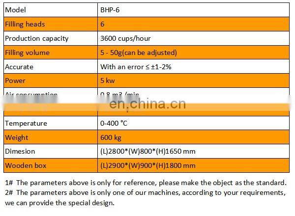 HOT product Nespresso capsule filling and sealing machine/machine to making coffee capsule