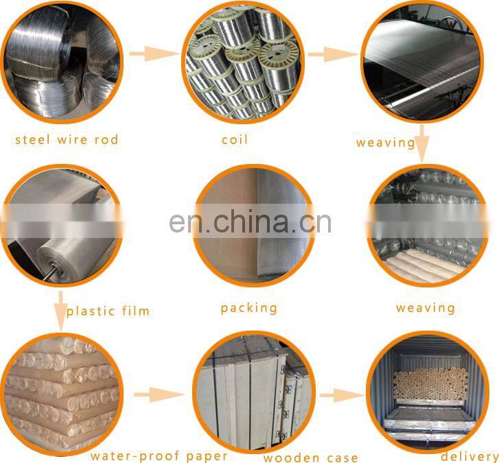Stainless steel wire mesh for windows screen