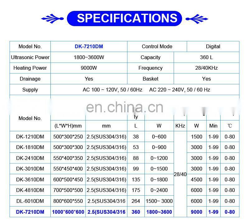 360L industrial ultrasonic cleaner with auto lift system for cleaning semiconductor wafer on electronic