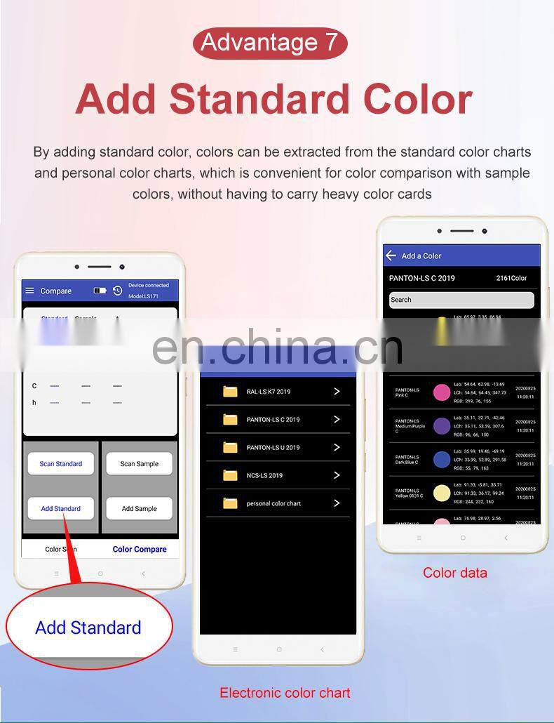 LS171 Portable Colorimeter with Cellphone APP For Printing Coating Ceramics Textiles Color Difference