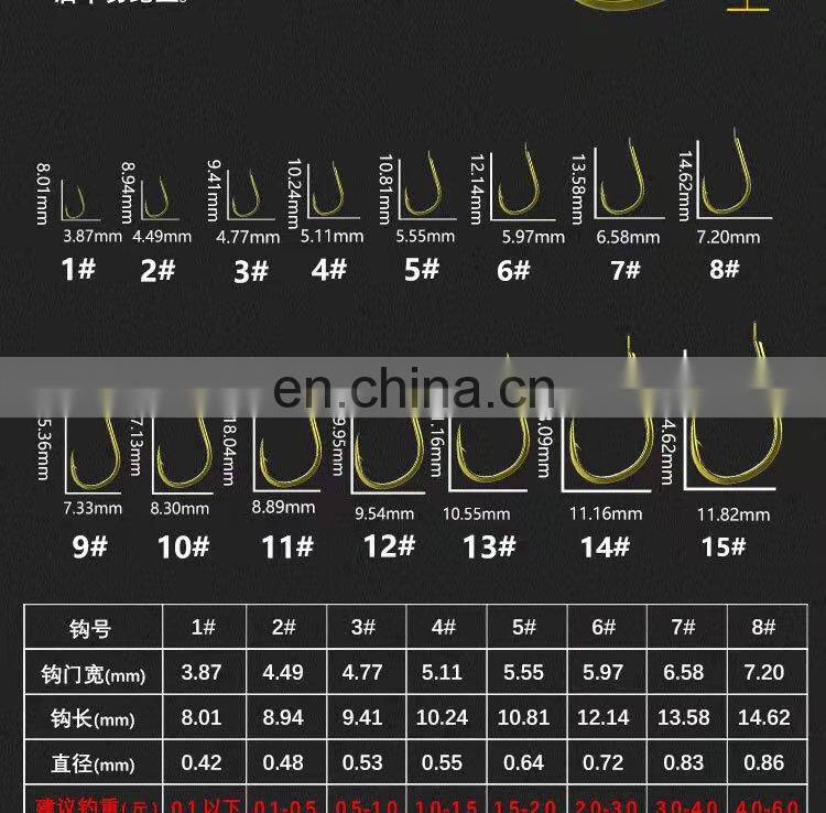 Proberos 11pcs/Bag Carbon Steel Tuna Hook Circle Hook