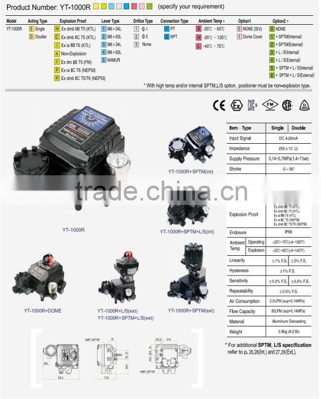 High accuracy YTC Electro Pneumatic positioner YT-1000R