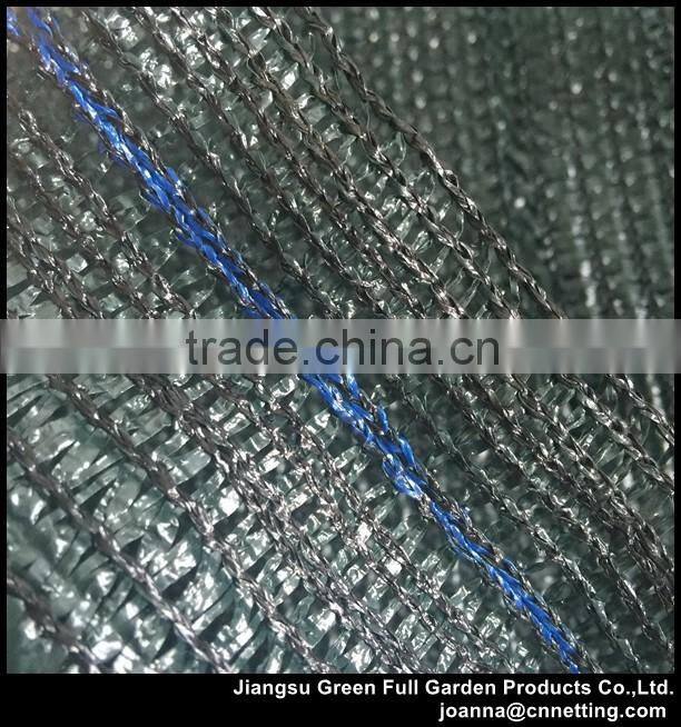 70% Shade nets price