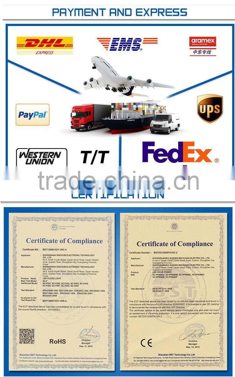 manufacture led flood light new model