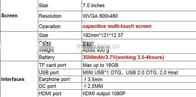 Brand New & Cheap , 7" 1.2 GHZ 512 MB 4GB Multi-Touch Screen 2.0M Camera 3500 MAH Battery Tablet PC ,Android 2.3 TCC8803