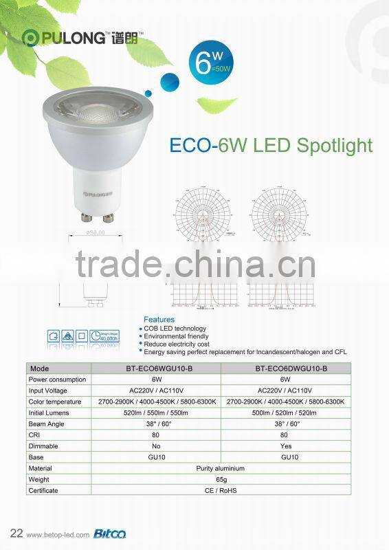 cob gu10 led dimmable spotlight halogen lamp 220v 50w