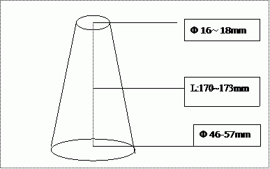 kraft paper core tube with moderate price