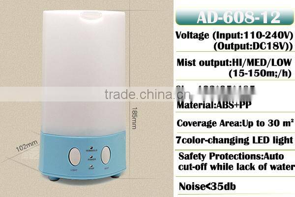 Redolent office desk usb humidifier with 7 different LED color