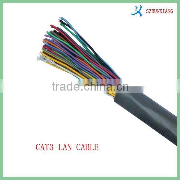 cat3 cable pvc sheathed