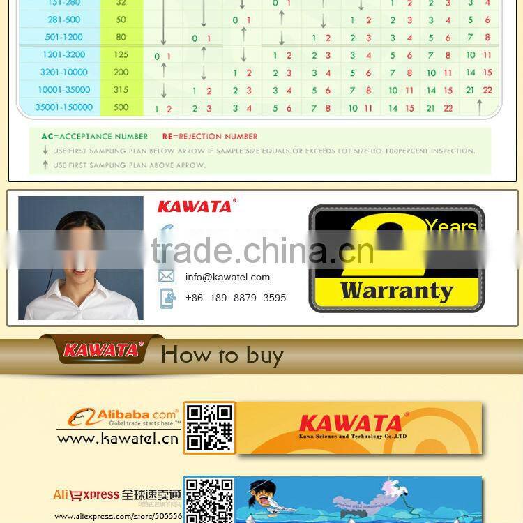 cordless gsm land dect phones for elderly people