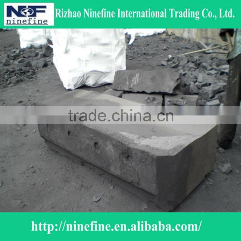hot sale anode scrap price