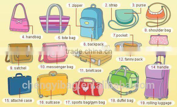 Cheap insulated non-woven cooler bags