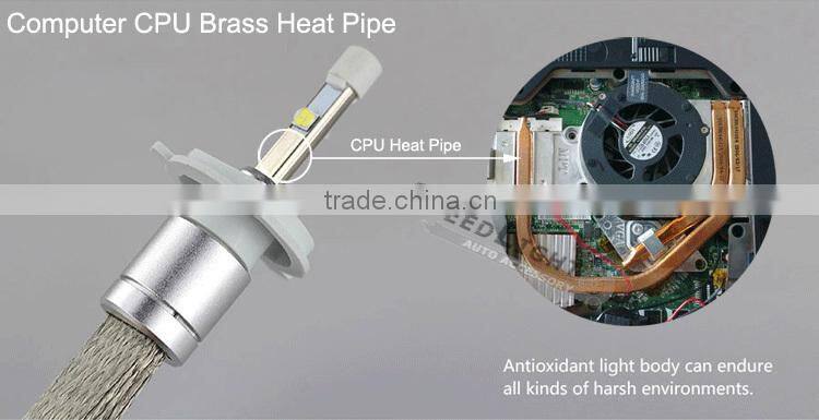 SPEEDLIGHT Hot Selling R3 H7 H4 LED HeadLight 2015 2016