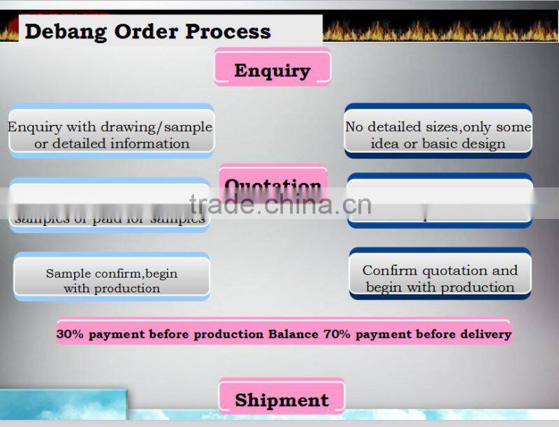 wholesale incense burner lighter,small electric incense burner supplier,Click N Vape incense lighter