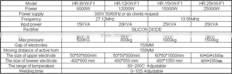 High frequency large canvas tarpaulin welding machine