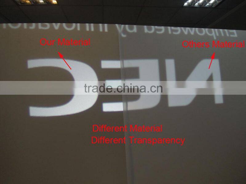 High Quality Ra80 36W 2400lm LED Panel Lighting