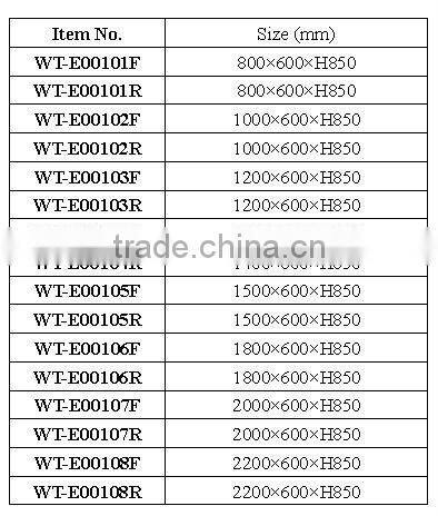 Stainless Steel Kitchen Table